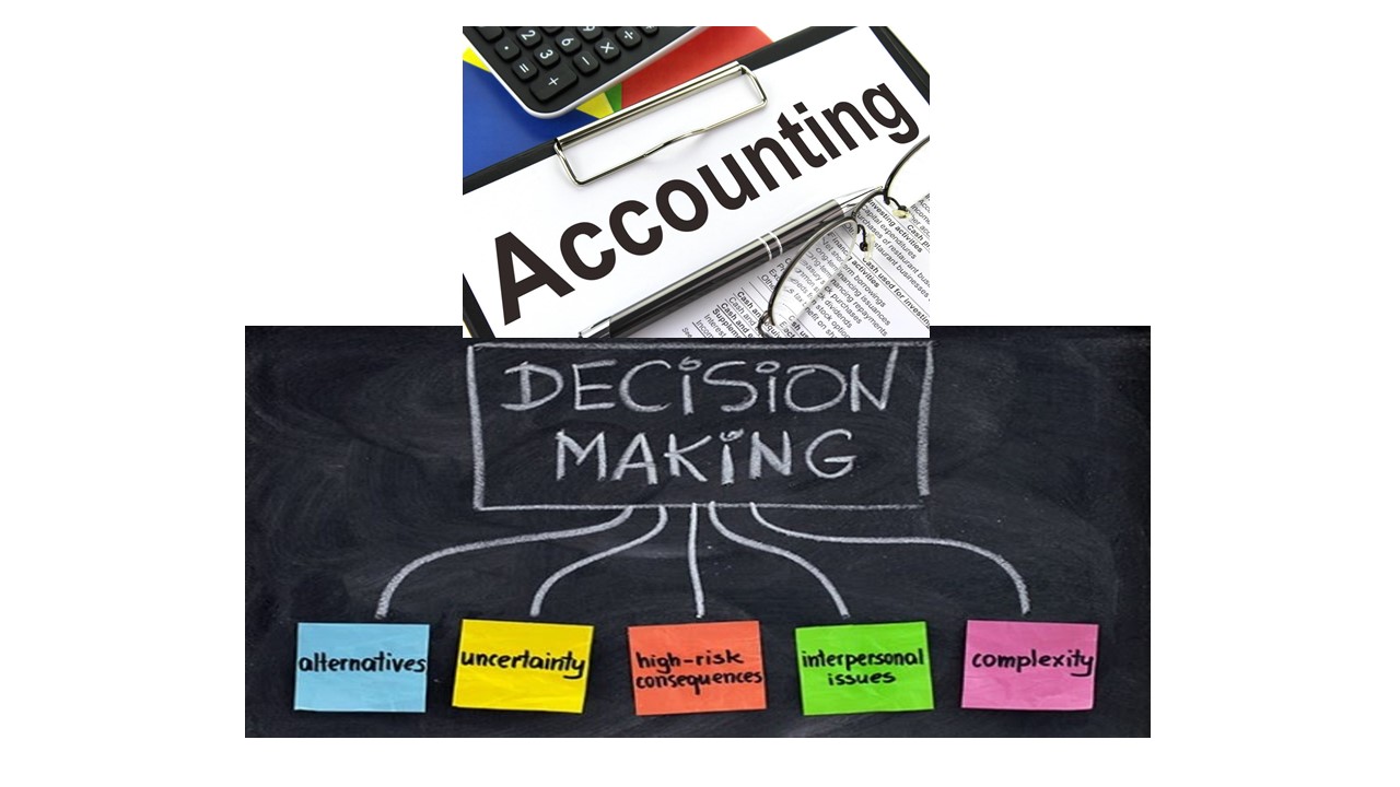 ACCT 615 Accounting for Decision Making