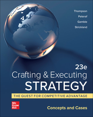 MGNT 625 Strategic Management - MBA SUNDAY 2022
