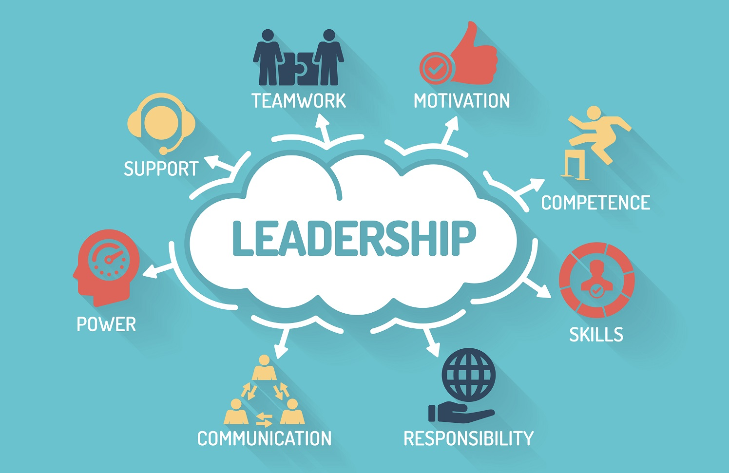 LEAD 654: IT for Leaders - MAL 2023