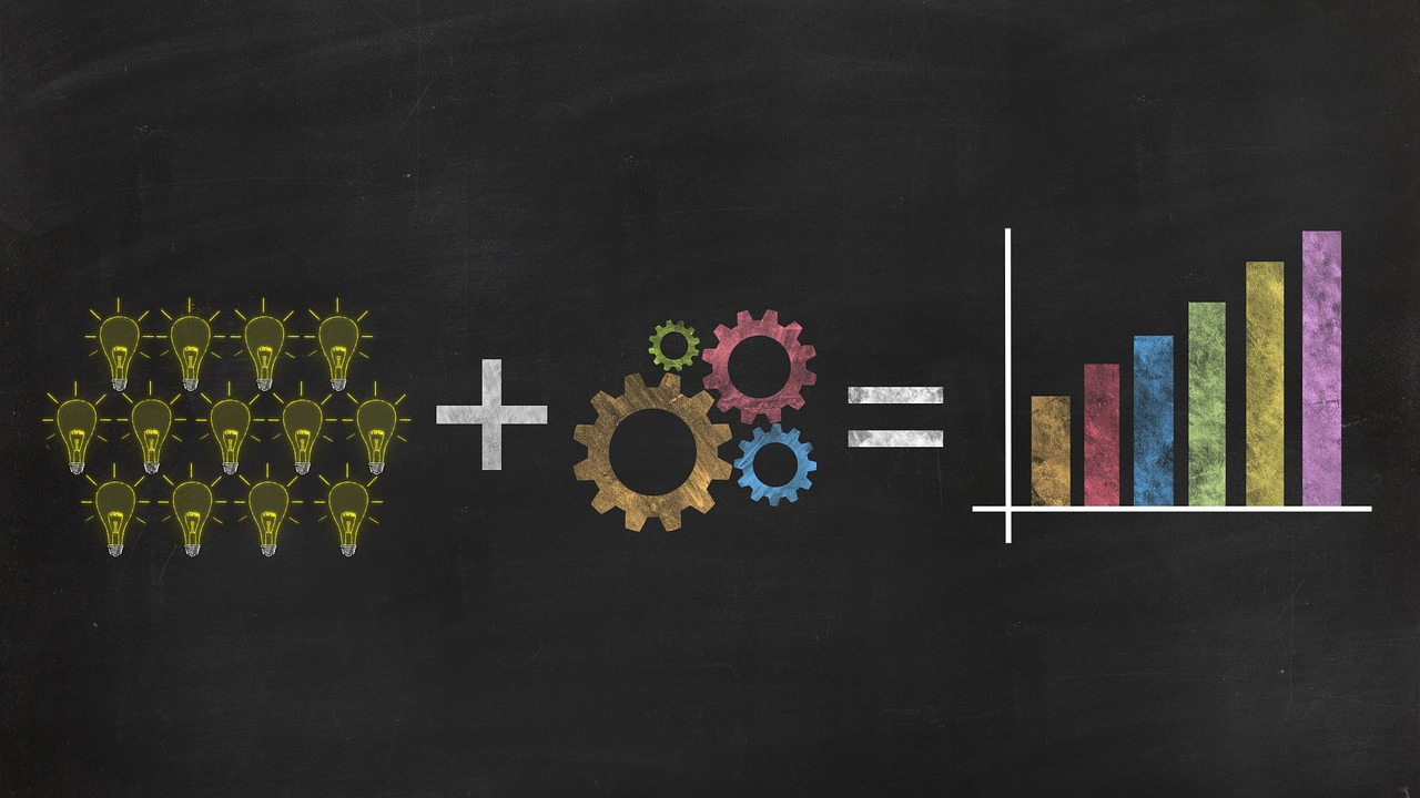BURM 680: Business Research Methods - MBA 2023