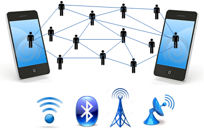 2021 ACSP 636 Mobile Computing
